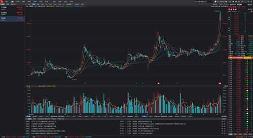 電腦上有哪些好用的炒股軟件？計算機軟件開發(fā)視角解析